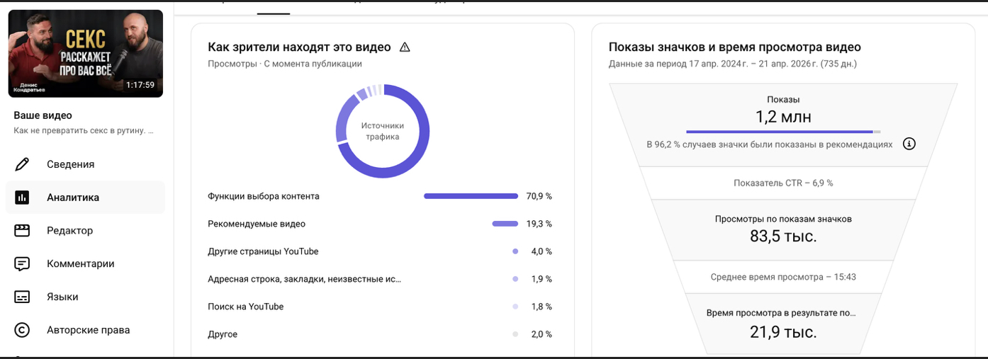 Новая аудитория